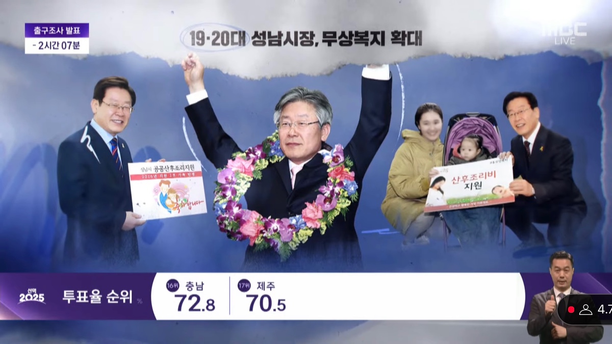 실시간 MBC 선거방송 ㅋㅋㅋㅋㅋㅋㅋ.jpg | 인스티즈