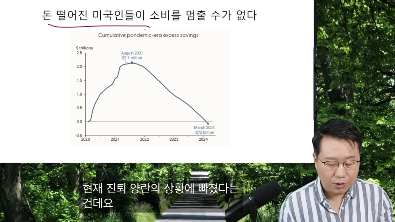 한 유튜버가 설명하는 미국의 대선용 돈풀기 | 인스티즈