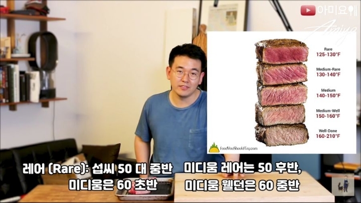 한국사람은 대부분 모르는 스테이크 꿀팁 | 인스티즈