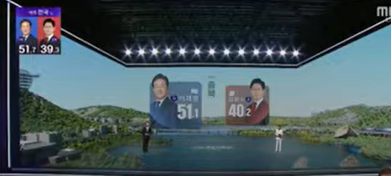강원 충남 세종 충북 | 인스티즈
