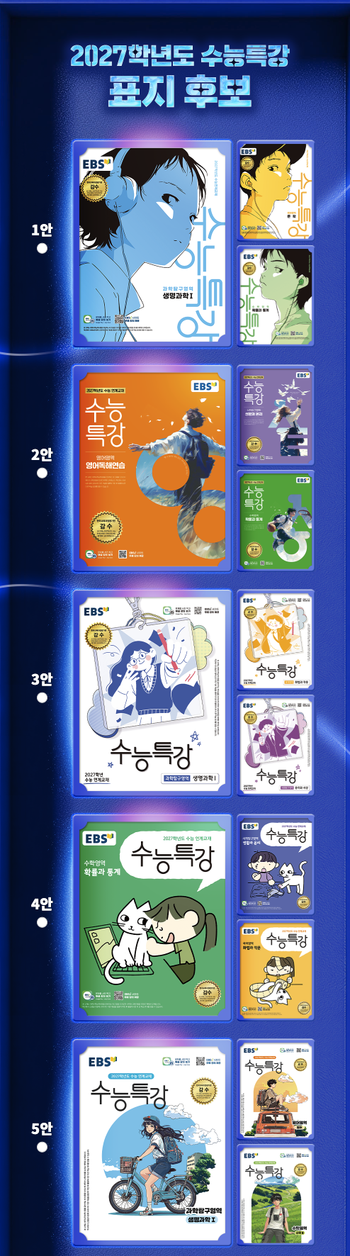 온라인 커뮤니티에 공유된 수능특강 표지 투표 화제