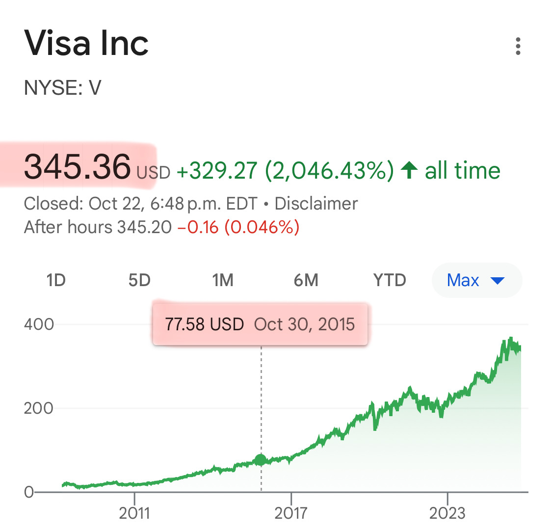 최근 10년간 미국 대형주 수익률 분석: 투자 전략의 새로운 통찰 | 인스티즈