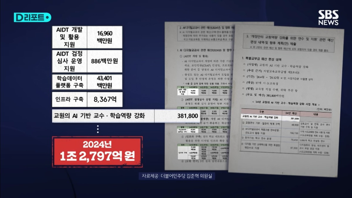 내년부터 AI 교과서 도입, 올해 1.2조 세금 투입, 교사 연수 중 | 인스티즈