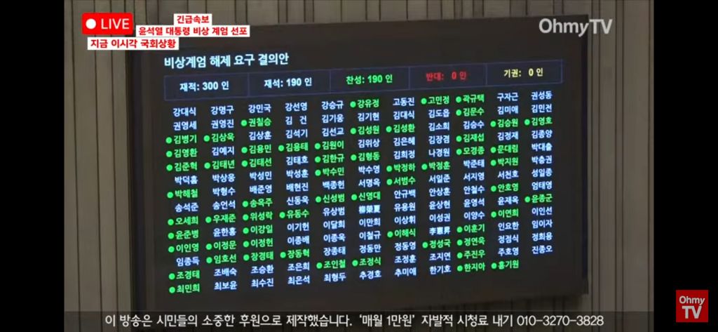 국회 비상계엄 해제 요구 결의안 참석자 명단 | 인스티즈