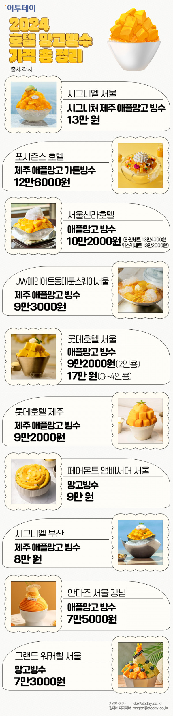 장기백수가 갈수록 인간관계가 어려운 이유 | 인스티즈