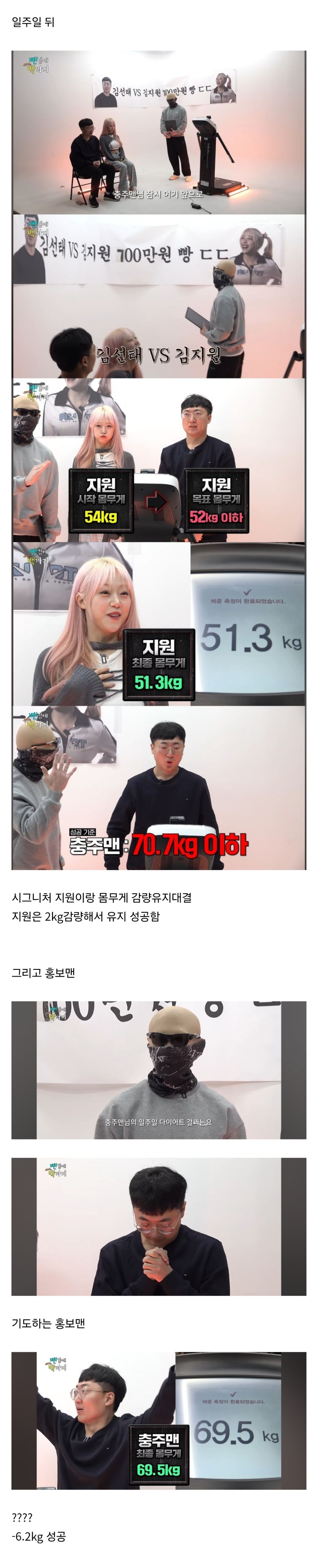 일주일만에 5kg이상 뺀 충주시 홍보맨.jpg | 인스티즈