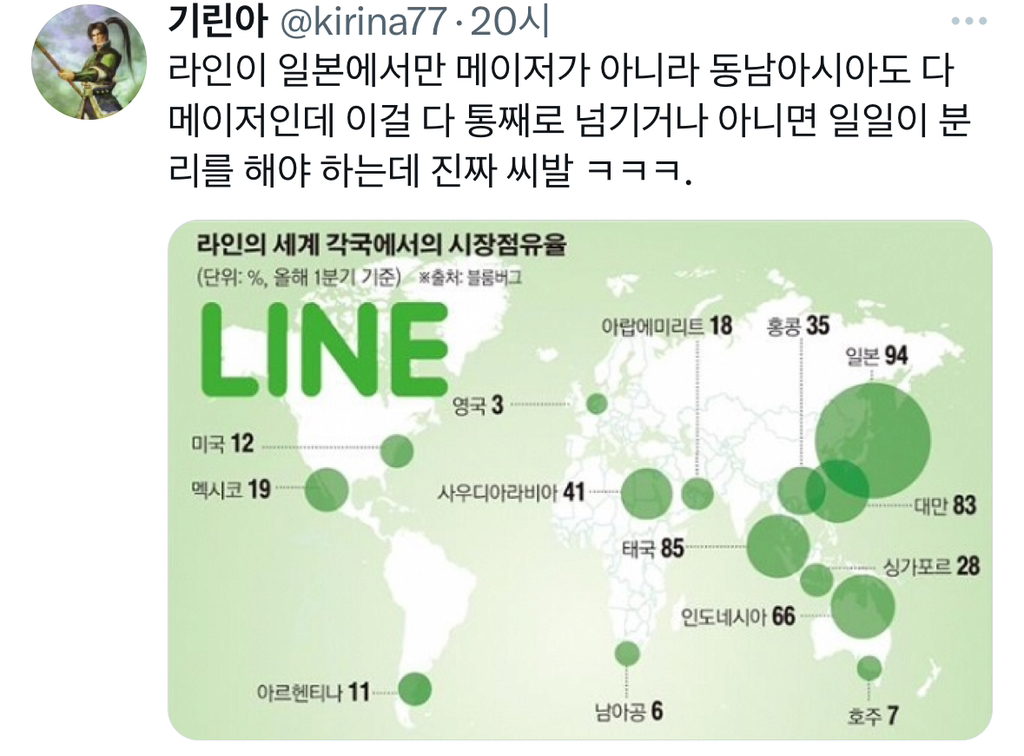 일본 라인 강탈 사태로 난리난 트위터 근황.twt | 인스티즈