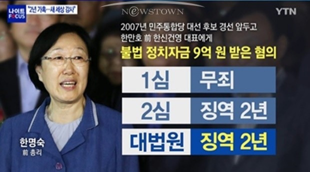 노무현 대통령이 차기 대통령으로 밀었던 한명숙 총리가 감옥 간 이유 | 인스티즈