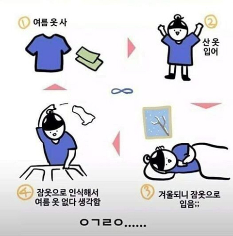 매년 여름옷이 없는 이유 ㅈㅍㅈ | 인스티즈
