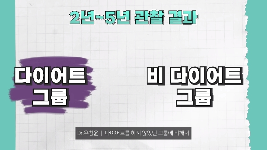 뚱뚱한 사람들 보면 어떤 생각이 드세요? | 인스티즈