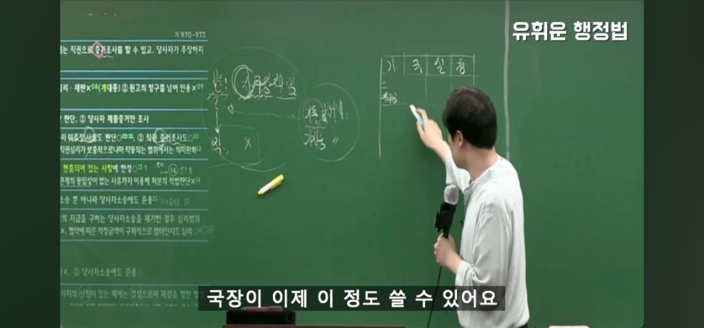 공무원 보고서 결재받을때 | 인스티즈