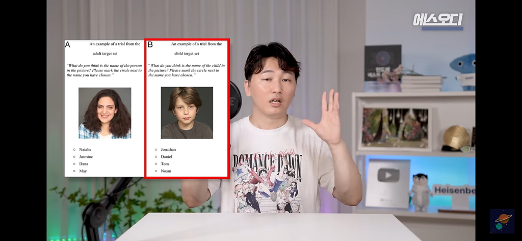 이름이 외모에도 영향을 준다는 논문 | 인스티즈