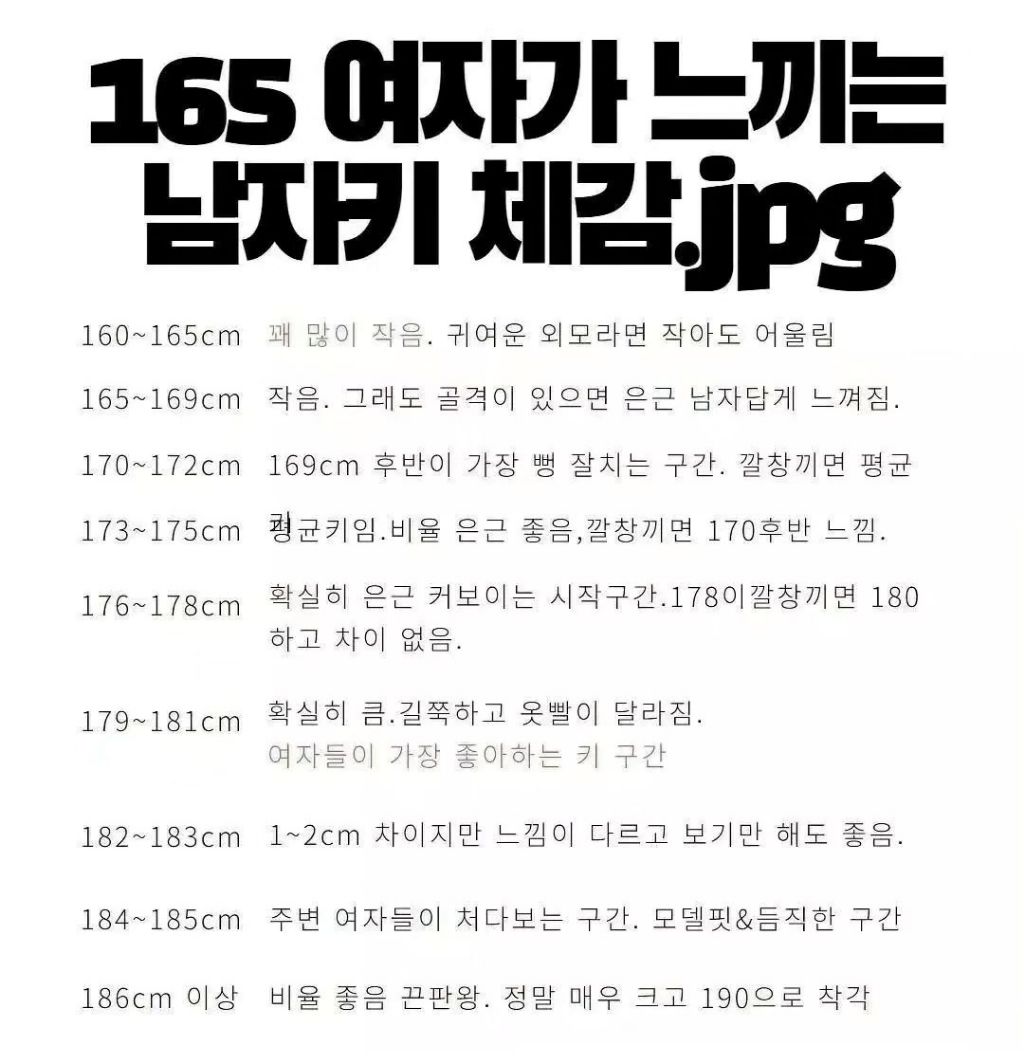 165 여자가 보는 남자키 체감.jpg - 악플달면 쩌리쩌려버려 - ＊여성시대＊ 차분한 20대들의 알흠다운 공간