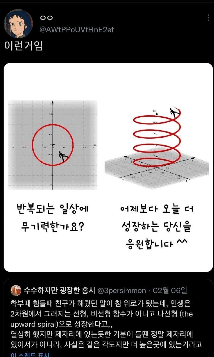✨갓생 전시 달글✨ | 인스티즈
