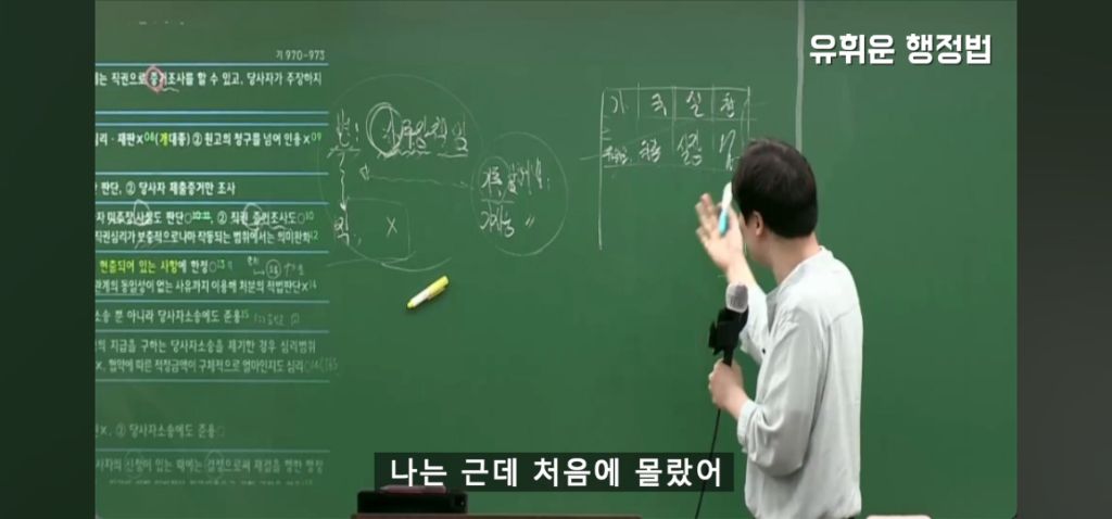 공무원 보고서 결재받을때 | 인스티즈