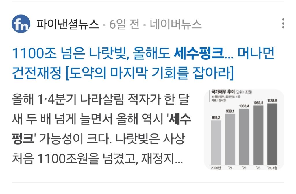국민 0.005%를 위하여 상속세 무력화 추진하는 정부 | 인스티즈