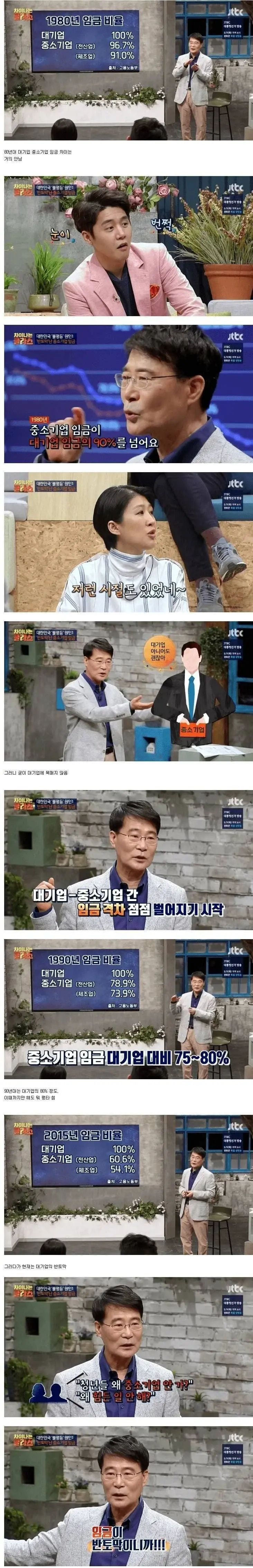 요즘 청년들이 중소기업을 가려고 하지 않는 이유 | 인스티즈
