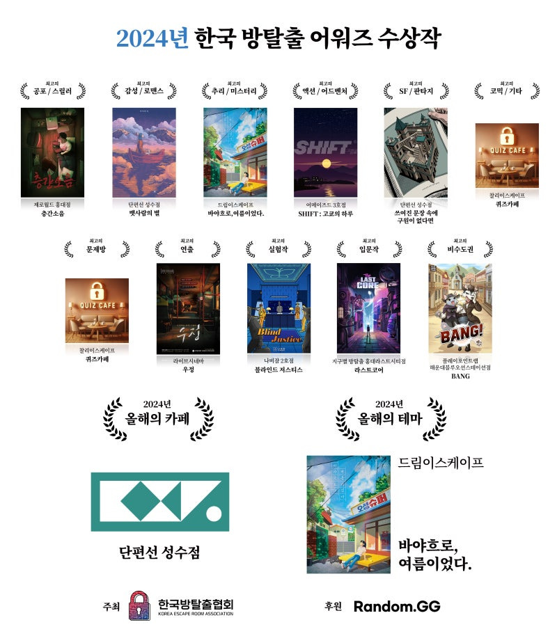 제 7회 2024한국 방탈출 어워즈 수상작(24.12.31 작성글) | 인스티즈