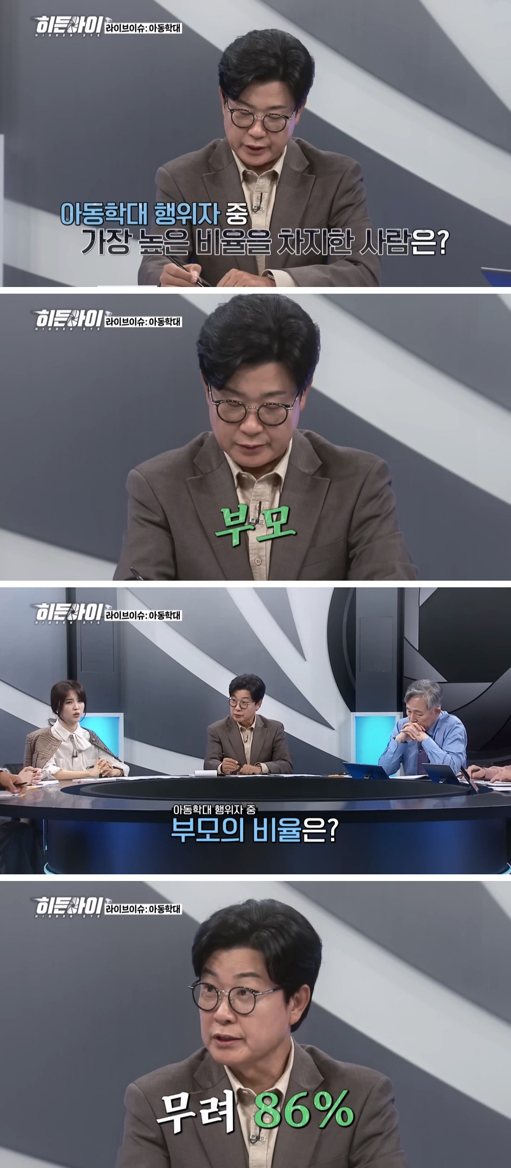 보건복지부가 조사한 2023년도 아동학대 행위 제일 많이 한 사람은.jpg | 인스티즈