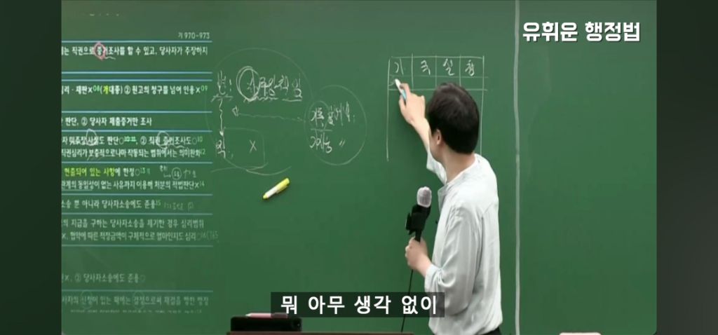 공무원 보고서 결재받을때 | 인스티즈