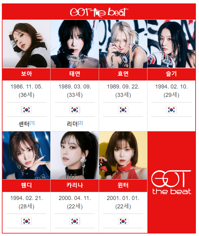 SM 이수만, 유영진 프로듀싱의 무능함이 그대로 드러나는 그룹.jpg | 인스티즈