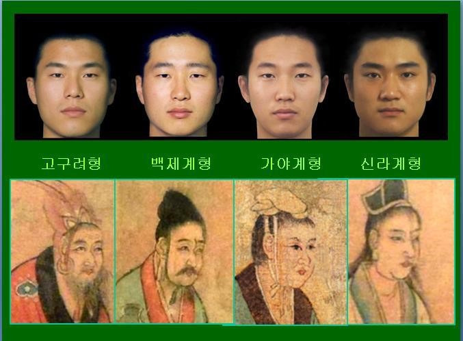 얼굴 이미지