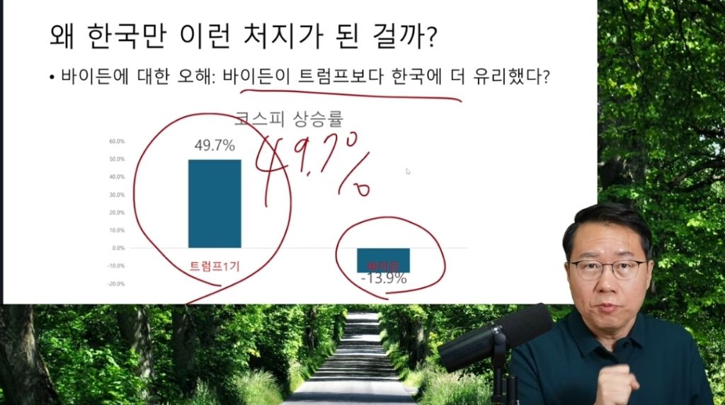 트럼프 당선되고 제일 ㅈ된 나라 | 인스티즈