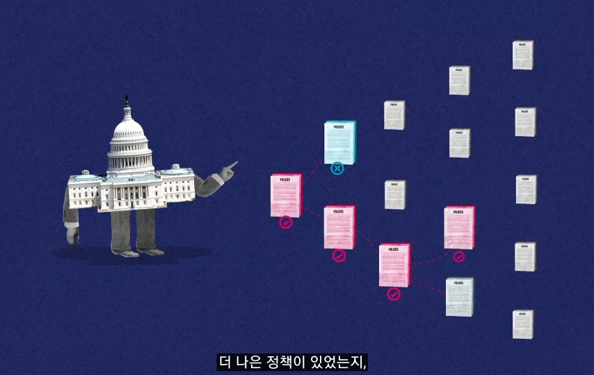 낙수효과는 정말 효과가 있을까? | 인스티즈