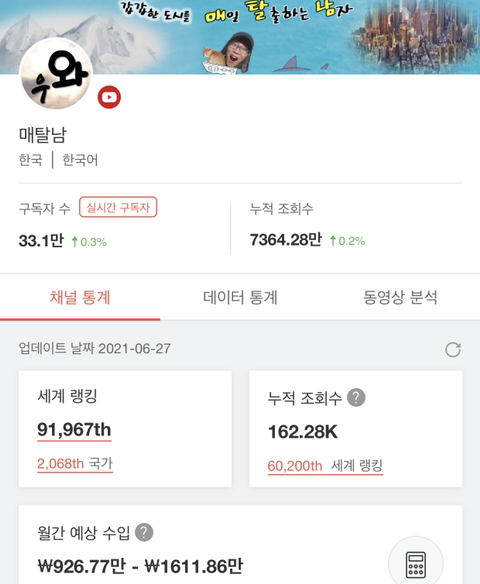 펫샵 소비안하는 고양이 집사들 예상 수입 | 인스티즈