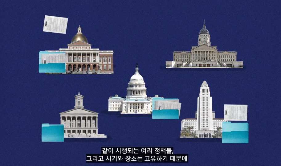 낙수효과는 정말 효과가 있을까? | 인스티즈