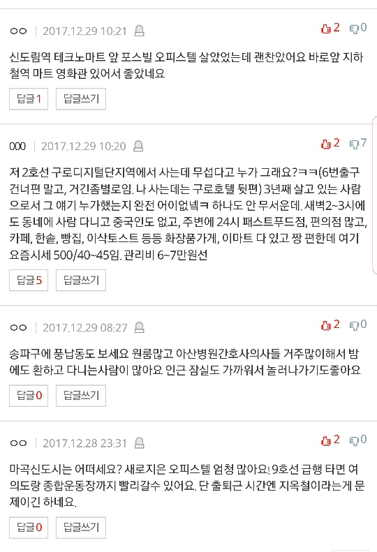 서울에서 여자혼자 살기좋은 지역 | 인스티즈
