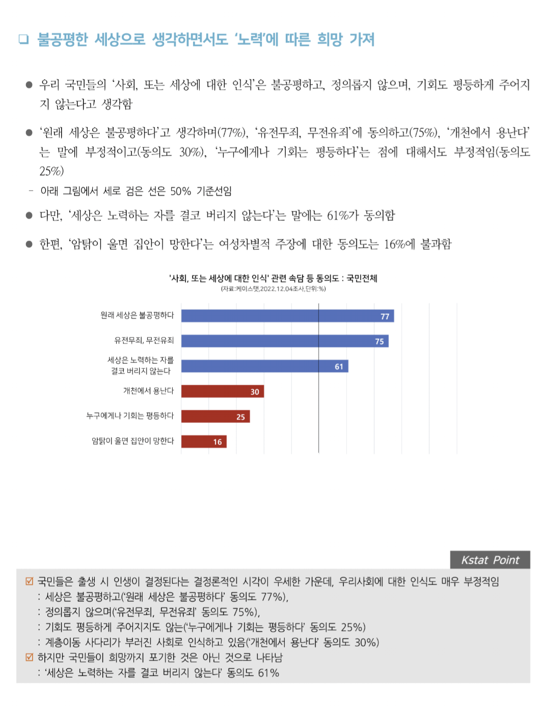 '암탉이 울면 집안이 망한다' 속담 국민 동의도 | 인스티즈