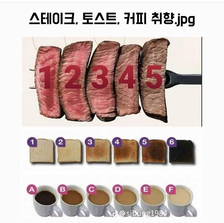 스테이크, 토스트, 커피 취향.jpg | 인스티즈