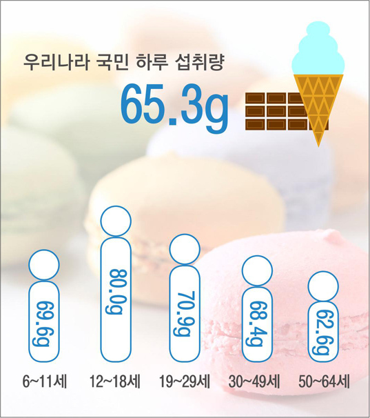 이거 신경쓰기 시작하면 이제 함부로 뭐 못 먹음 | 인스티즈
