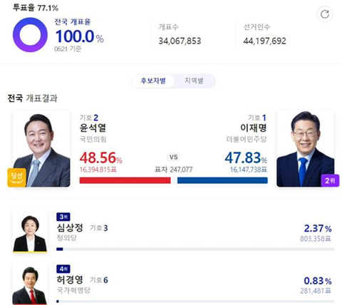 차이강 이미지