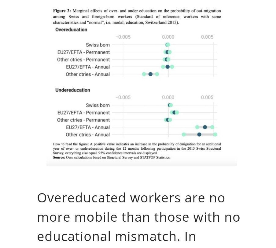(요약ㅇ)요즘 스위스 경제 전망이 하락세인 이유...jpg | 인스티즈