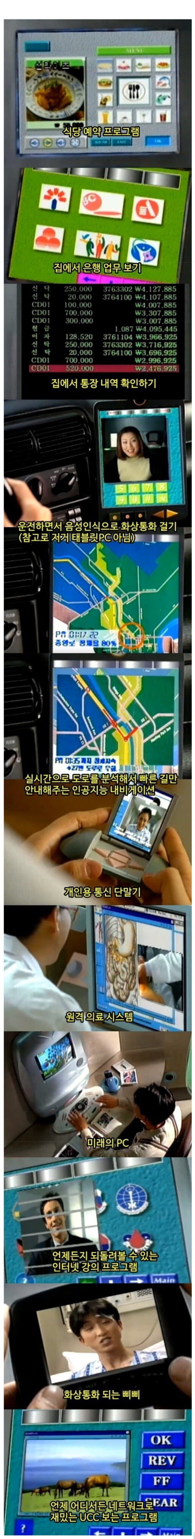 80년대 후반 한국에서 상상한 2020년도의 모습 | 인스티즈