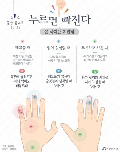 소아비만들 다이어트 하기 힘들다는거 공감하는지 말해보는 달글 | 인스티즈