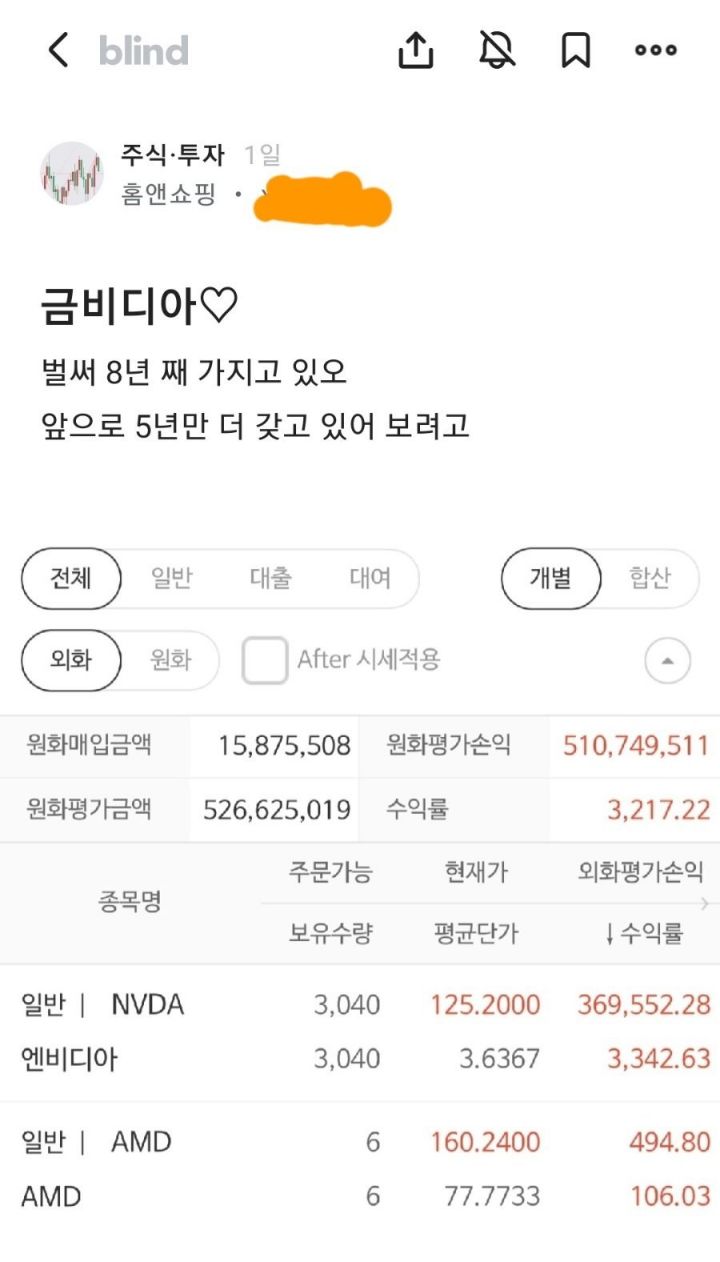 레알 희귀하다는 엔비디아 장투 인증.jpg | 인스티즈