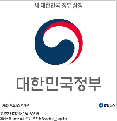 국가적 상징 리브랜딩의 대표적인 실패 사례...jpg | 인스티즈