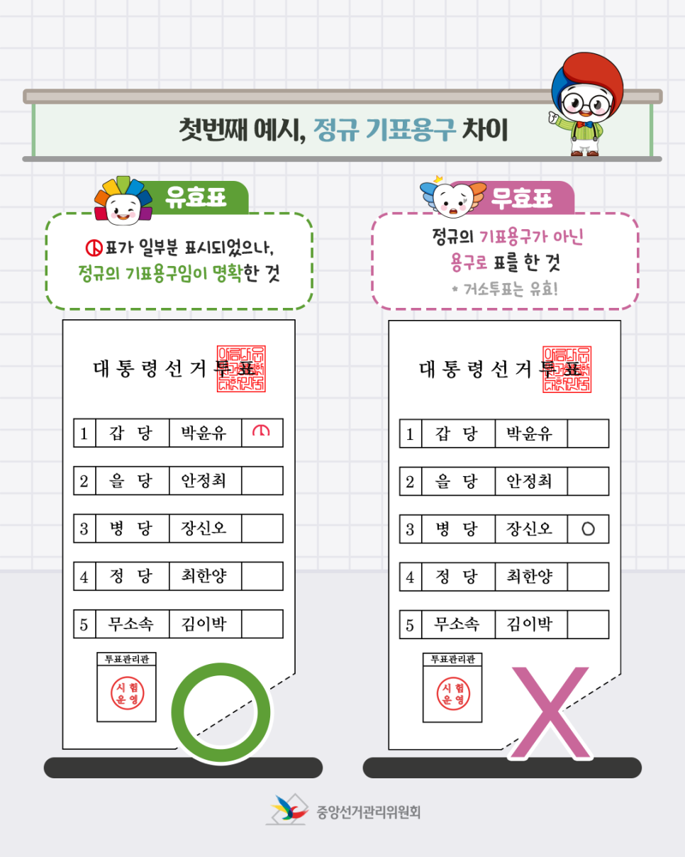 대선 전 유효표와 무효표 차이 알아놓기🗳️ | 인스티즈