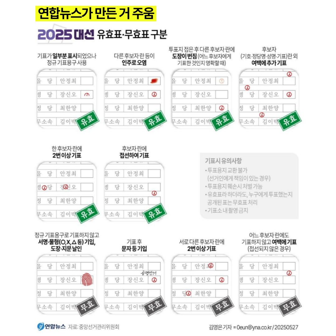 투표인증용지 귀여운 것보단 #감성 #깔끔 스타일이 좋은 여시를 위해 | 인스티즈