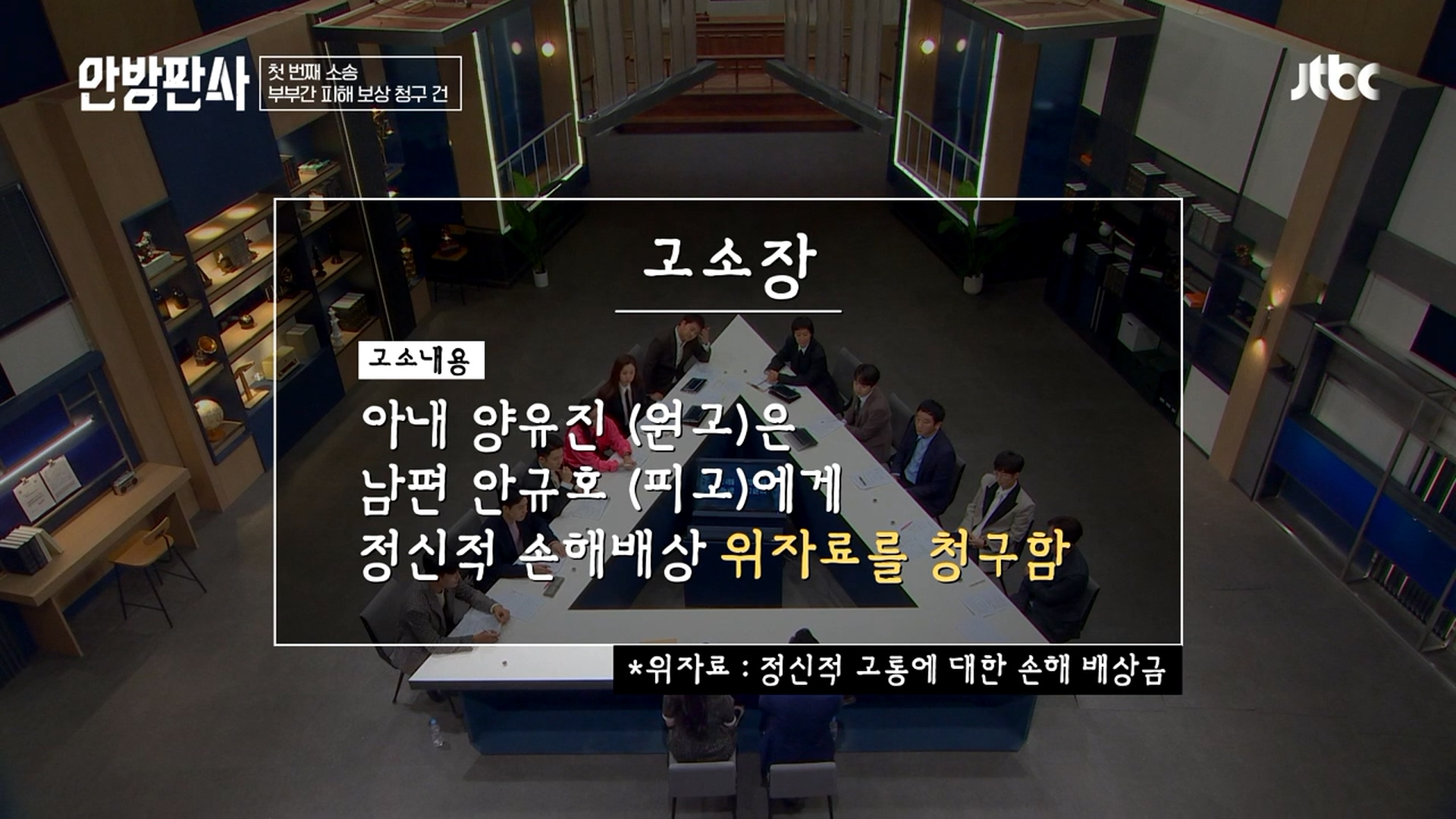 [안방판사] 무시하고 가스라이팅 하는 가부장 남편 고소한 아내 | 인스티즈