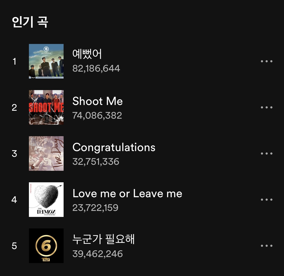 오히려 일반인이 더 많이 듣는다는 K-POP 밴드 | 인스티즈