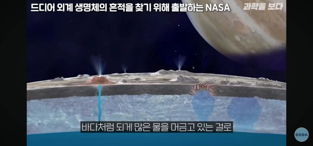 과학 기술의 시작과 끝은 결국 문학에서 탄생한다 | 인스티즈