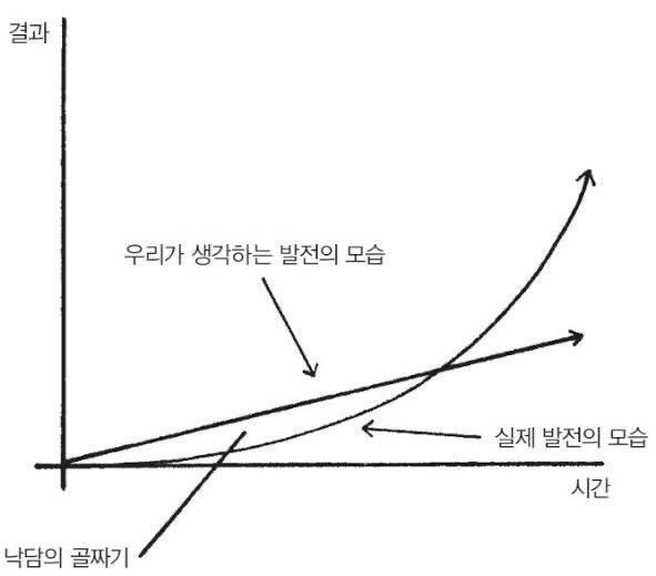 매년 숨 쉴때마다 가격 오르고 있는 거 | 인스티즈