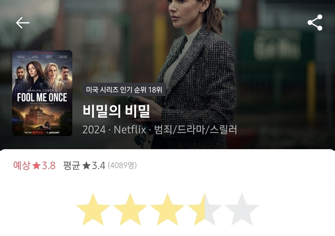 드라마 덕후가 본 2024년 방영 드라마 45편 감상평.jpg - 악플달면 쩌리쩌려버려 - ＊여성시대＊ 차분한 20대들의 알흠다운 공간