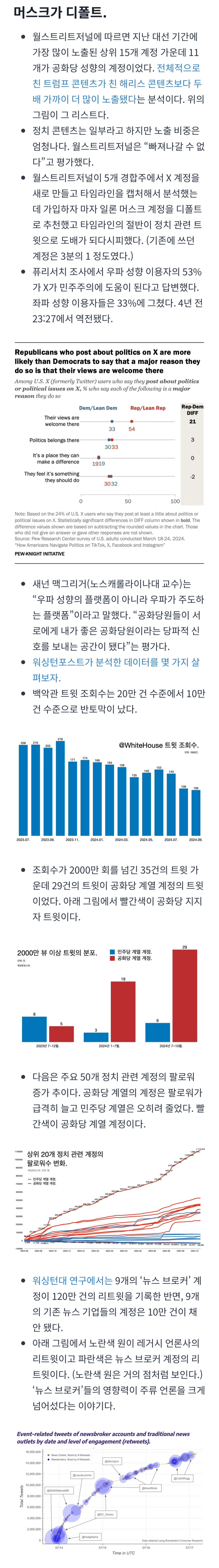 일론 머스크가 440억 달러를 들여 트위터를 망가뜨린 방법 | 인스티즈