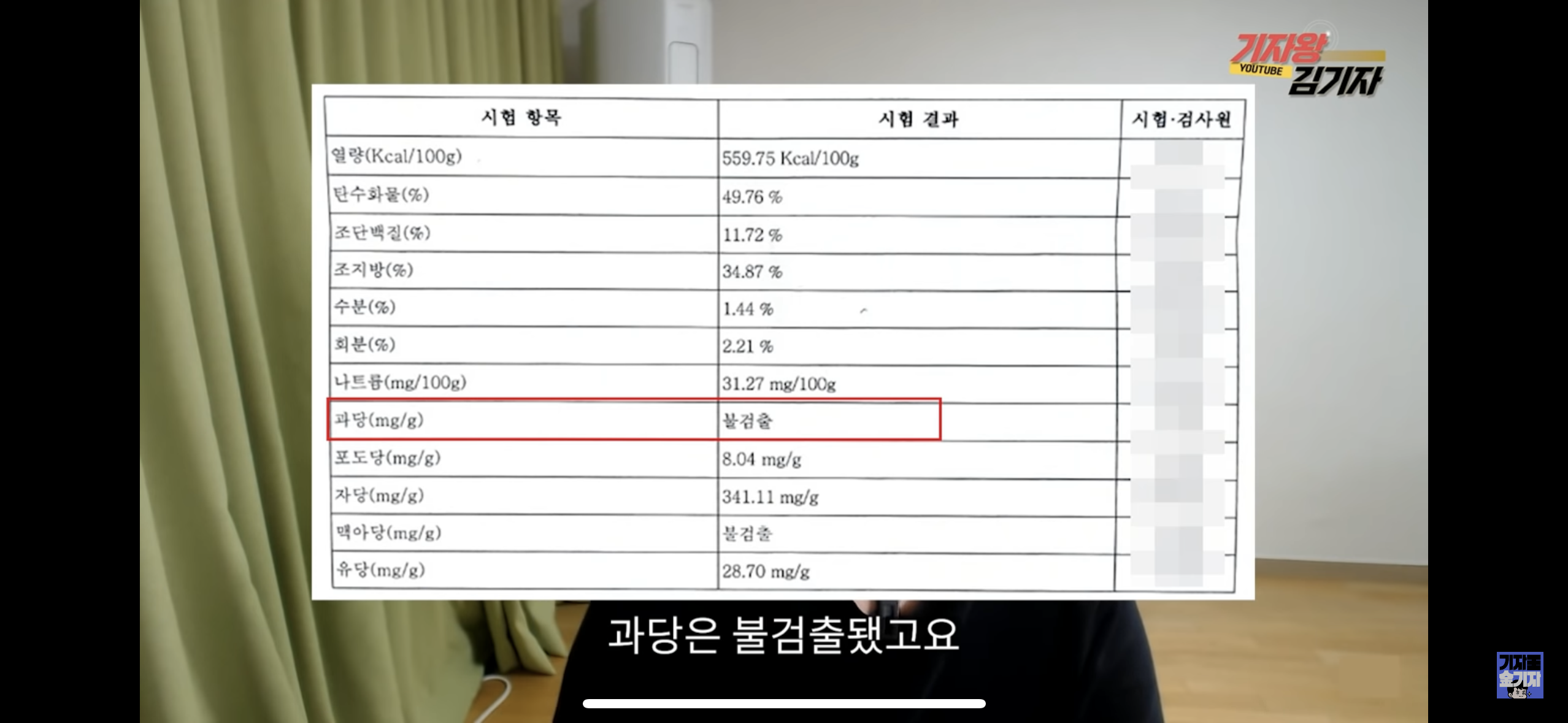 작년부터 빵빵 터지고 있는 다이어트 제품 논란들(프로틴 스콘, 저당잼 등등) | 인스티즈