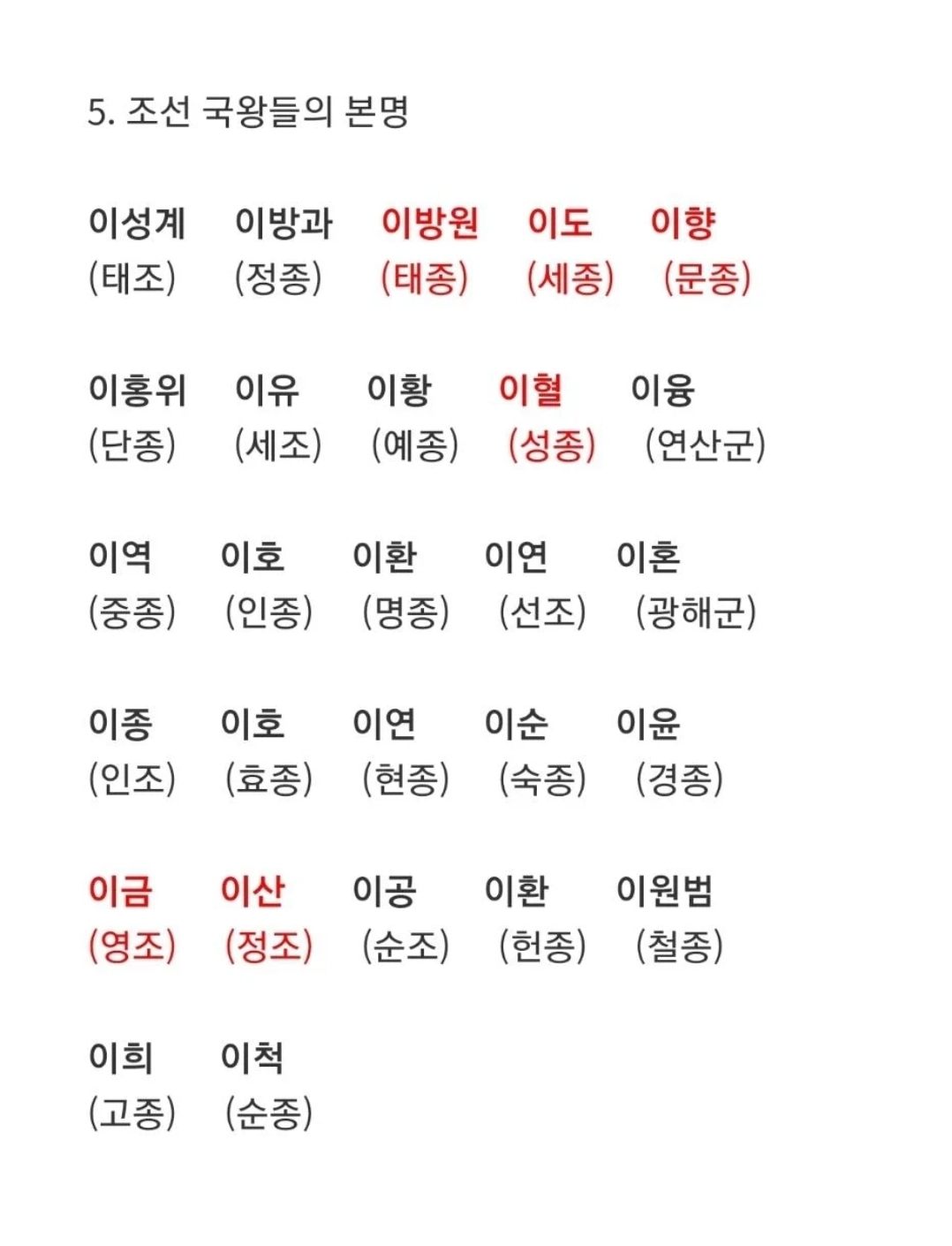 삼국시대, 고려, 조선 국왕의 본명.jpg | 인스티즈
